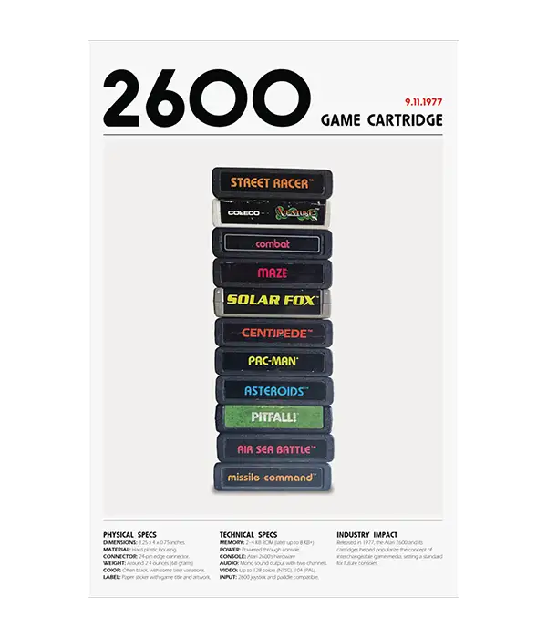 Retro Atari 2600 Gaming Poster Print